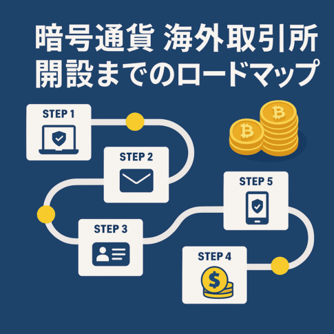 暗号通貨 海外取引所 開設までのロードマップ