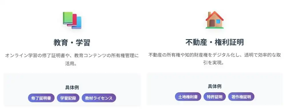 その他の分野