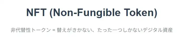 Non-Fungible Token