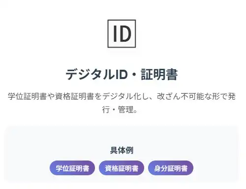 デジタルID・証明書