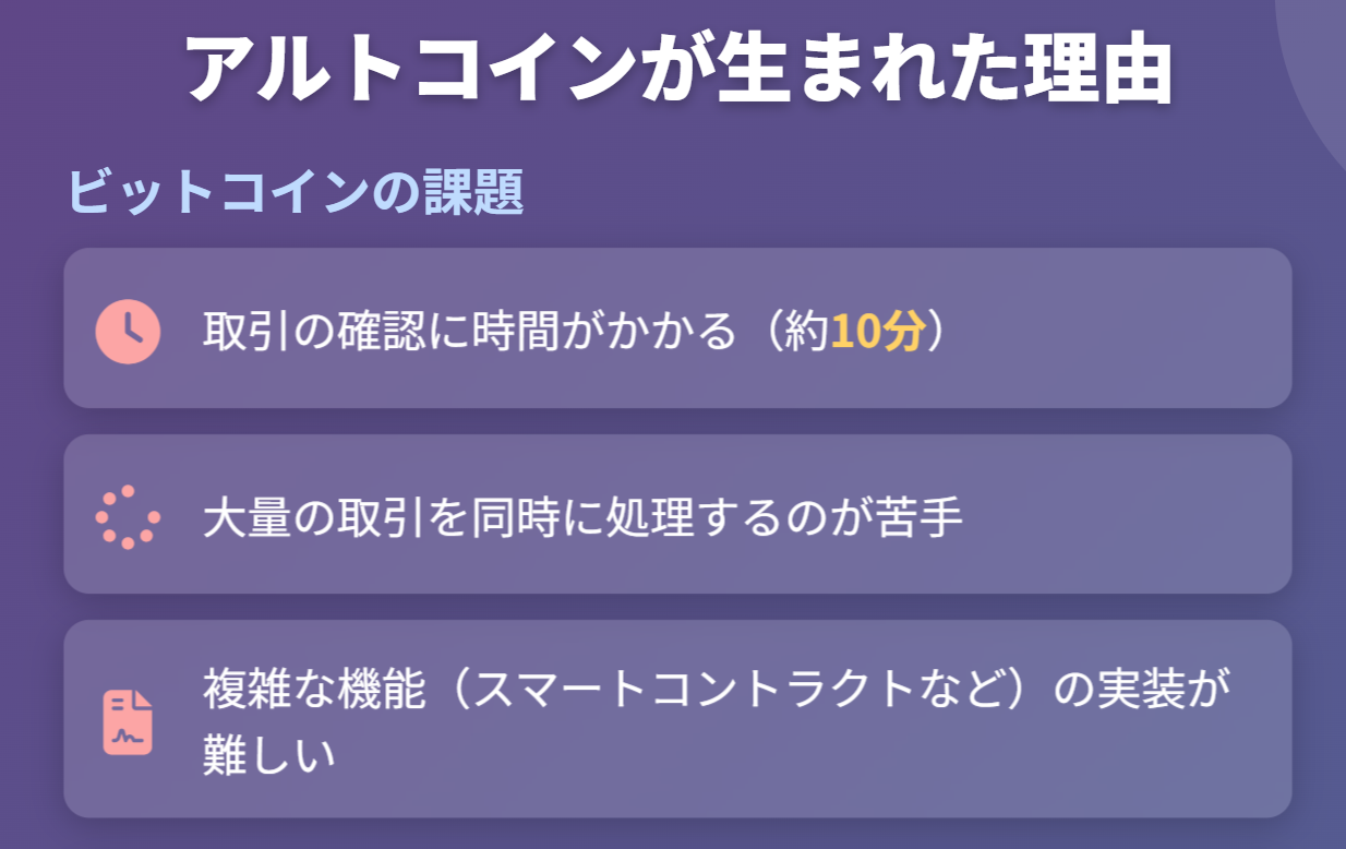 アルトコインが生まれた理由