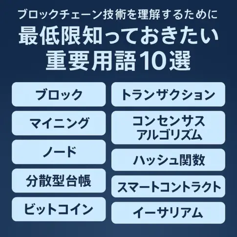 ブロックチェーン技術を理解するために最低10個は知っておきたい重要用語