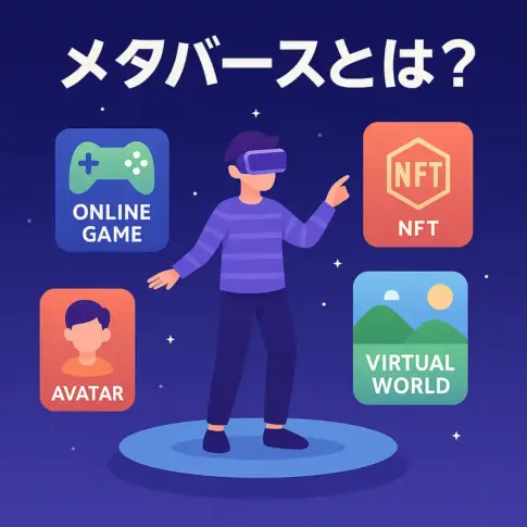 メタバースとは？